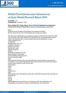 Global 3D Bioprinting Equipment Market Professional Survey Report 201