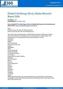 Global 3D Bioprinting Equipment Market Professional Survey Report 201