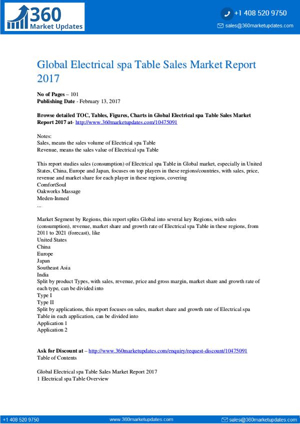 Electrical-spa-Table-Sales-Market-Report-2017