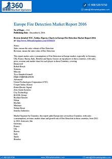 Global 3D Bioprinting Equipment Market Professional Survey Report 201