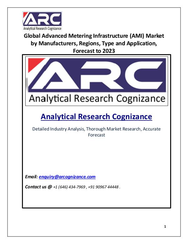 Advanced Metering Infrastructure (AMI) Market 2023