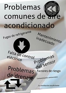 aires acondicionados