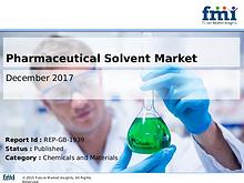 Pharmaceutical solvents Market to Reach US$ 4.1 Bn in Revenues by 202