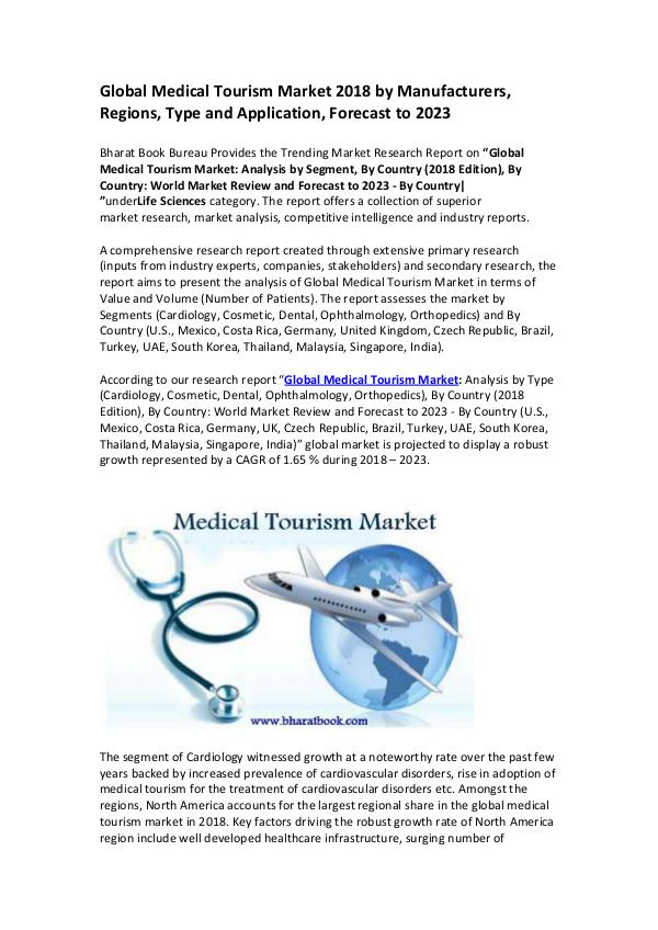 Market Research Reports Global Medical Tourism Market