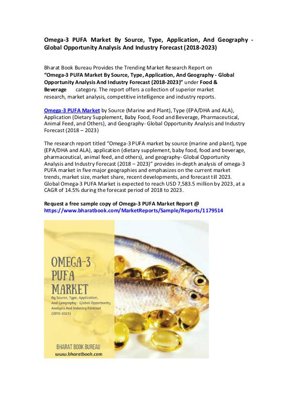 Market Research Reports Omega-3 PUFA Market By Source, Type, Application,