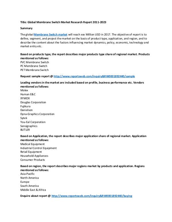 Membrane Switch Market 2023 - Growth and Forecast