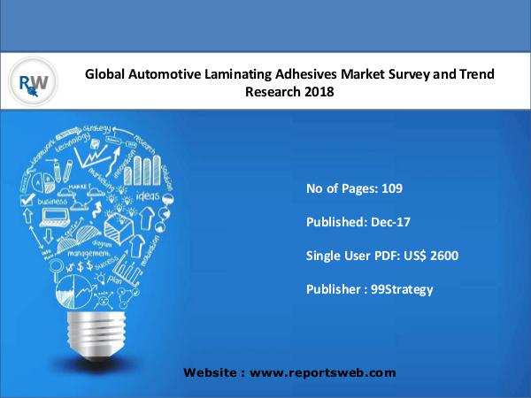 Automotive Laminating Adhesives Global Market