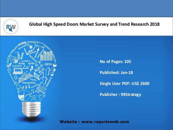 High Speed Doors Market Global Technology 2018