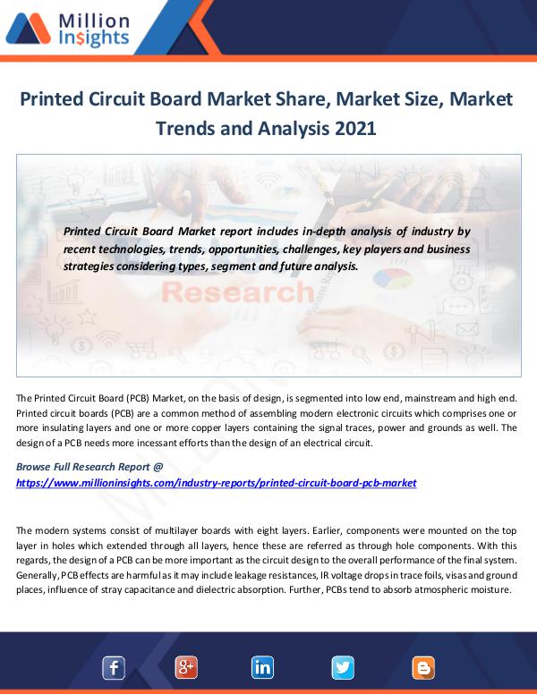 Market News Today Printed Circuit Board Market Share