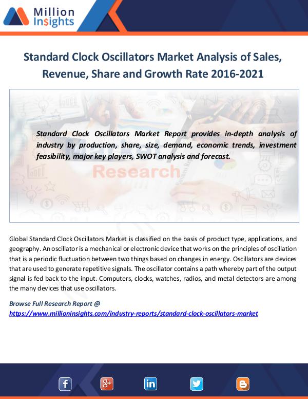 Market News Today Standard Clock Oscillators Market