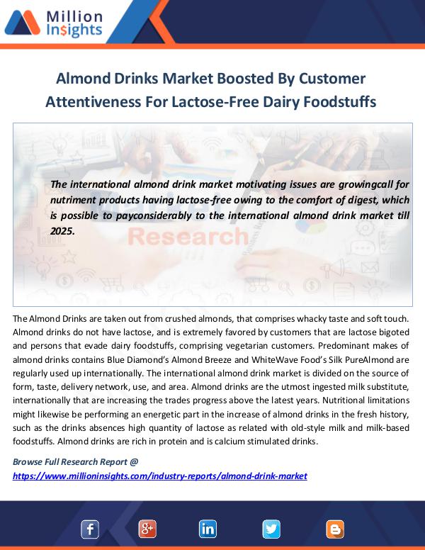 Market News Today Almond Drinks Market