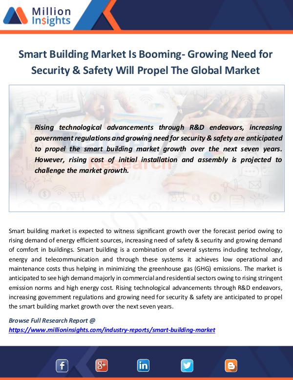 Market News Today Smart Building Market Is Booming- Growing Need for