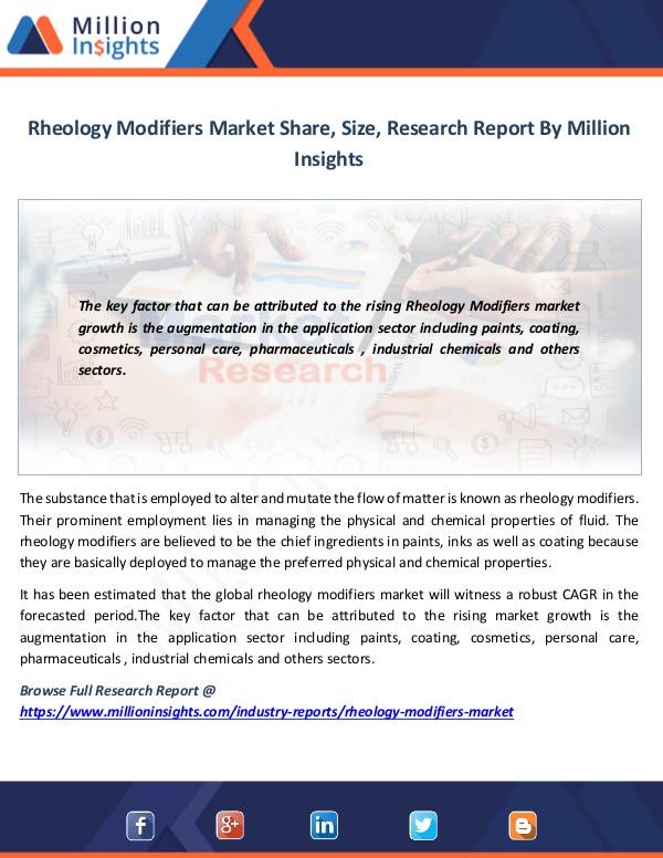 Rheology Modifiers Market Share, Size, Research