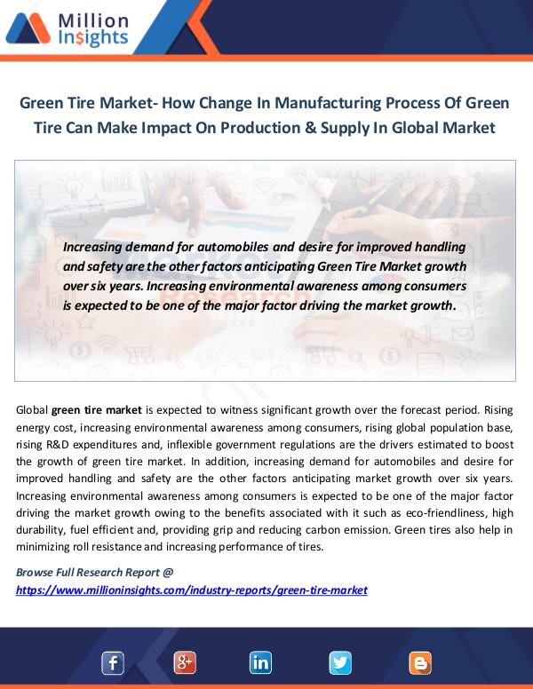 Market News Today Green Tire Market