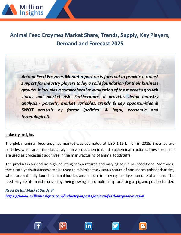 Market News Today Animal Feed Enzymes Market