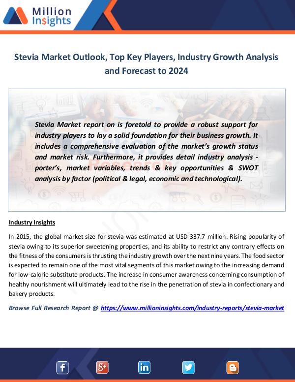 Market News Today Stevia Market