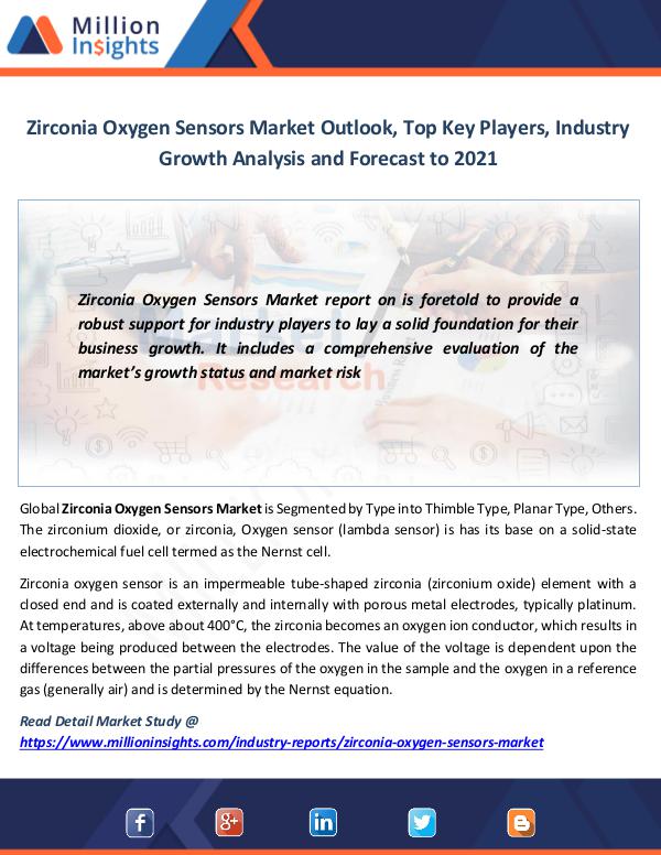 Market News Today Zirconia Oxygen Sensors Market