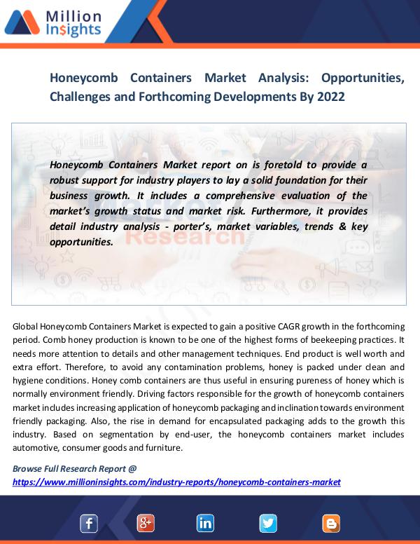 Market News Today Honeycomb Containers Market