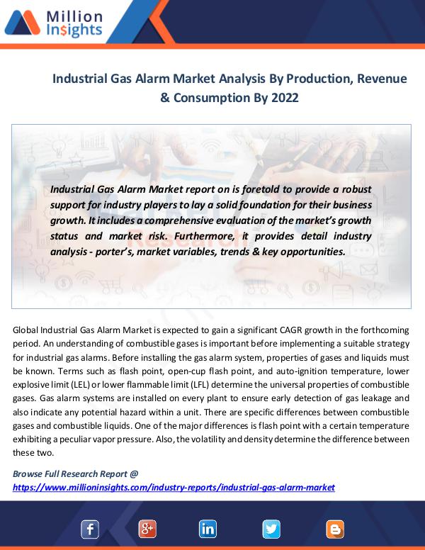 Market News Today Industrial Gas Alarm Market