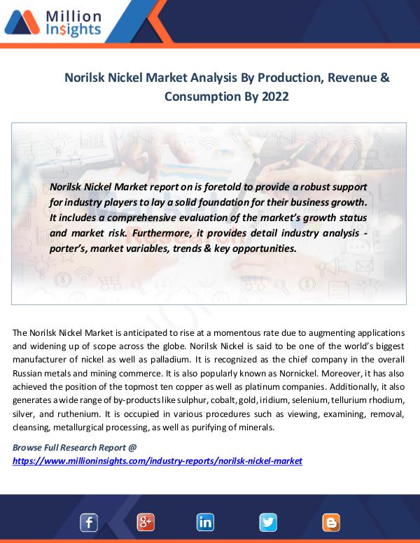 Norilsk Nickel Market