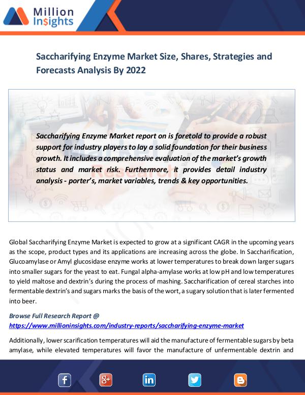 Market News Today Saccharifying Enzyme Market