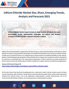 News on market