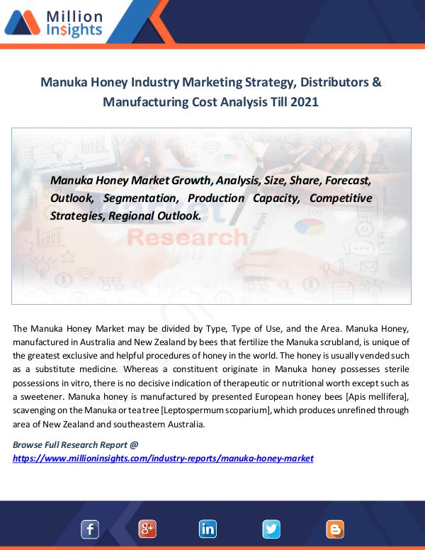 Manuka Honey Market