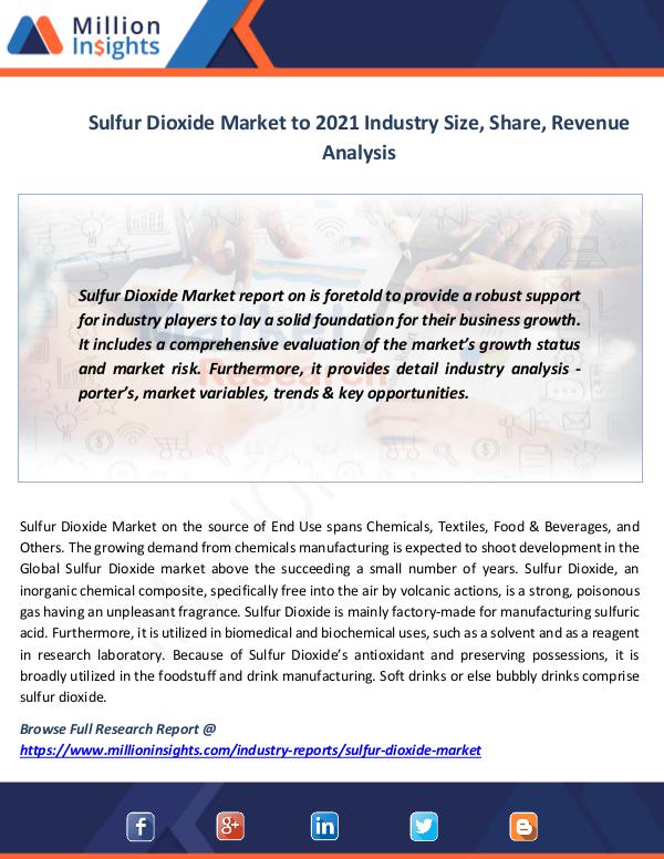 Sulfur Dioxide Market