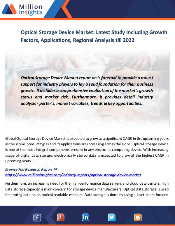 Optical Storage Device Market