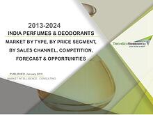 Global Market Research Company US