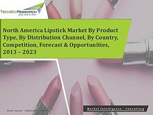 Global Market Research Company US