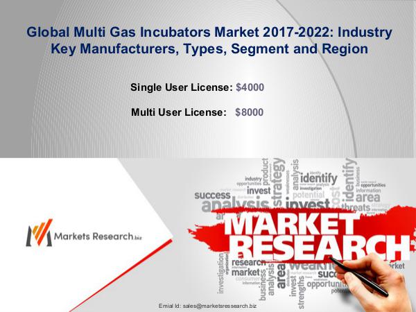 Global Multi Gas Incubators Market 2017