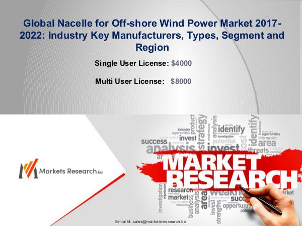 Nacelle for Off-shore Wind Power Market 2017