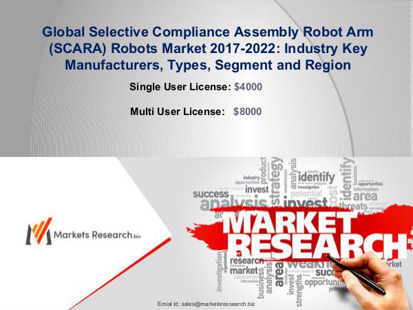 Global Selective Compliance Assembly Robot 2017