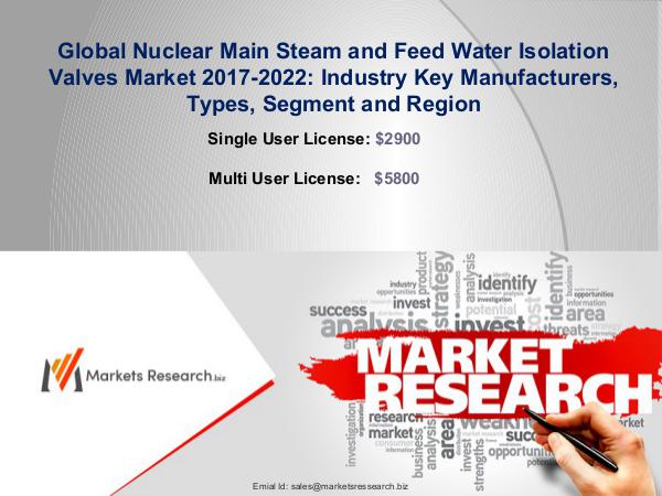 Nuclear Main Steam and Feed Water Isolation 2017