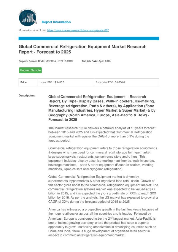 Asia Pacific Blood Glucose Test Strip Packaging Market Research Repor Global Commercial Refrigeration Equipment Market R