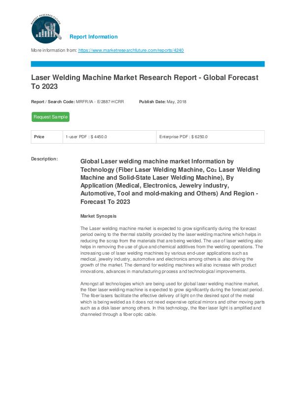 Laser Welding Machine Market Research Report - Glo