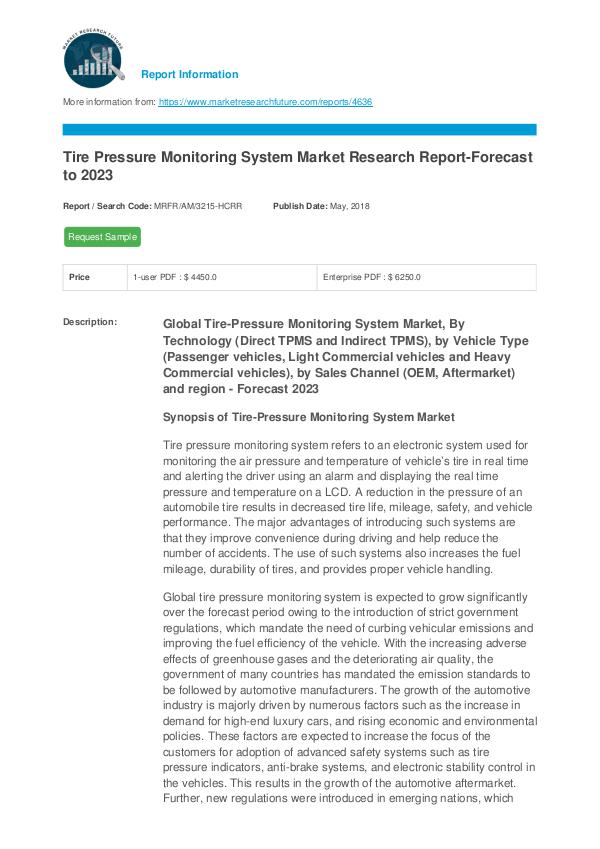 Tire Pressure Monitoring System Market Research Re