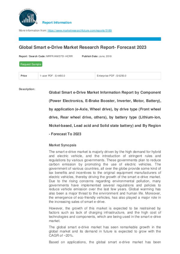 Global Smart e-Drive Market Research Report- Forec