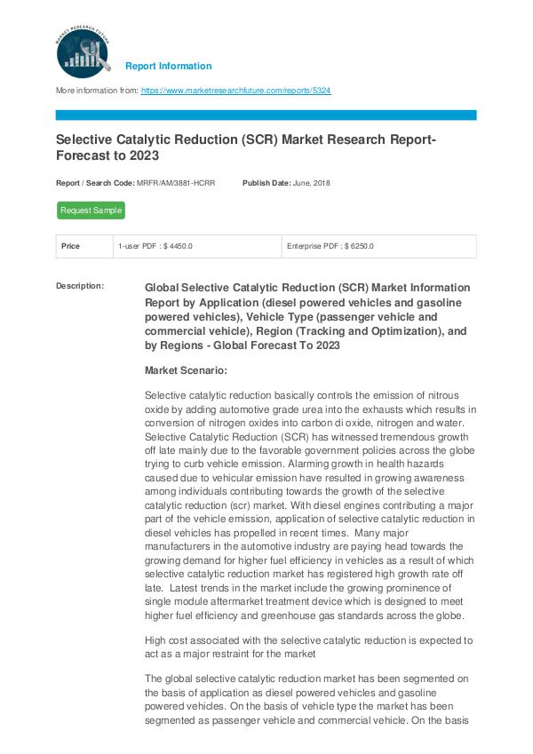 Asia Pacific Blood Glucose Test Strip Packaging Market Research Repor Selective Catalytic Reduction (SCR) Market Researc