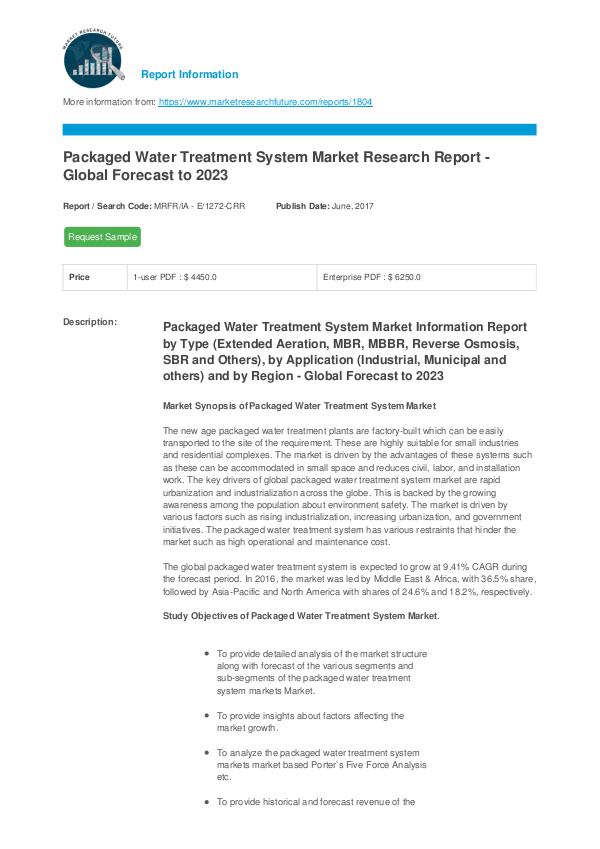 Asia Pacific Blood Glucose Test Strip Packaging Market Research Repor Global Packaged Water Treatment System Market Rese