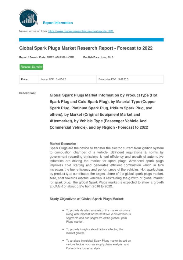 Asia Pacific Blood Glucose Test Strip Packaging Market Research Repor Global Spark Plugs Market Research Report - Foreca