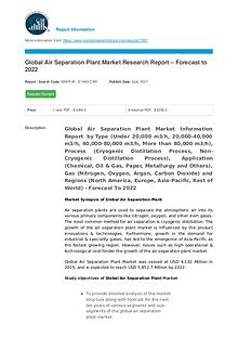 Asia Pacific Blood Glucose Test Strip Packaging Market Research Repor