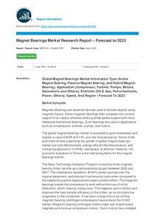 Asia Pacific Blood Glucose Test Strip Packaging Market Research Repor