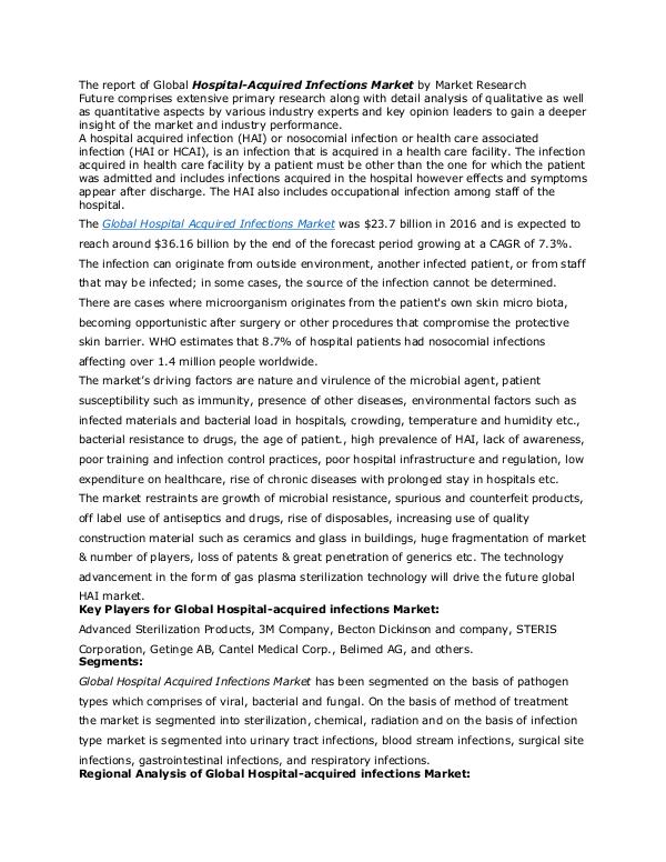 Healthcare Publications Hospital-Acquired Infections Market