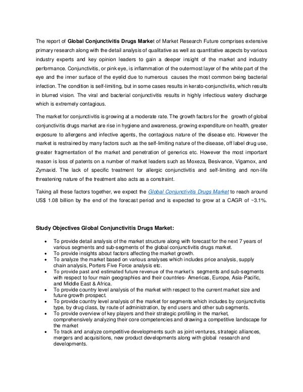 Healthcare Publications Conjunctivitis Drugs Market