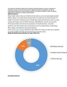 Healthcare Publications