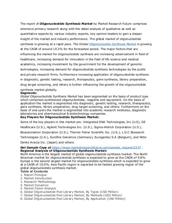 Oligonucleotide Synthesis Market