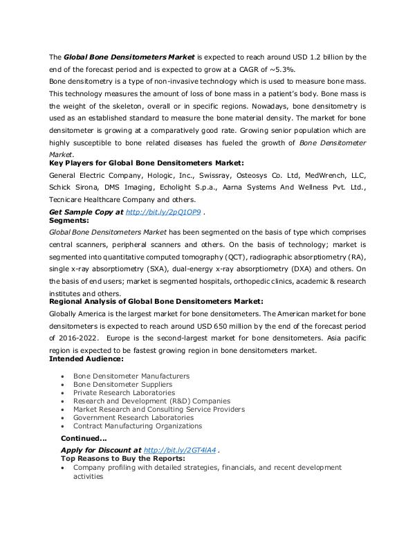 Healthcare Publications Bone Densitometers Market