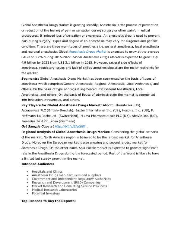 Anesthesia Drugs Market